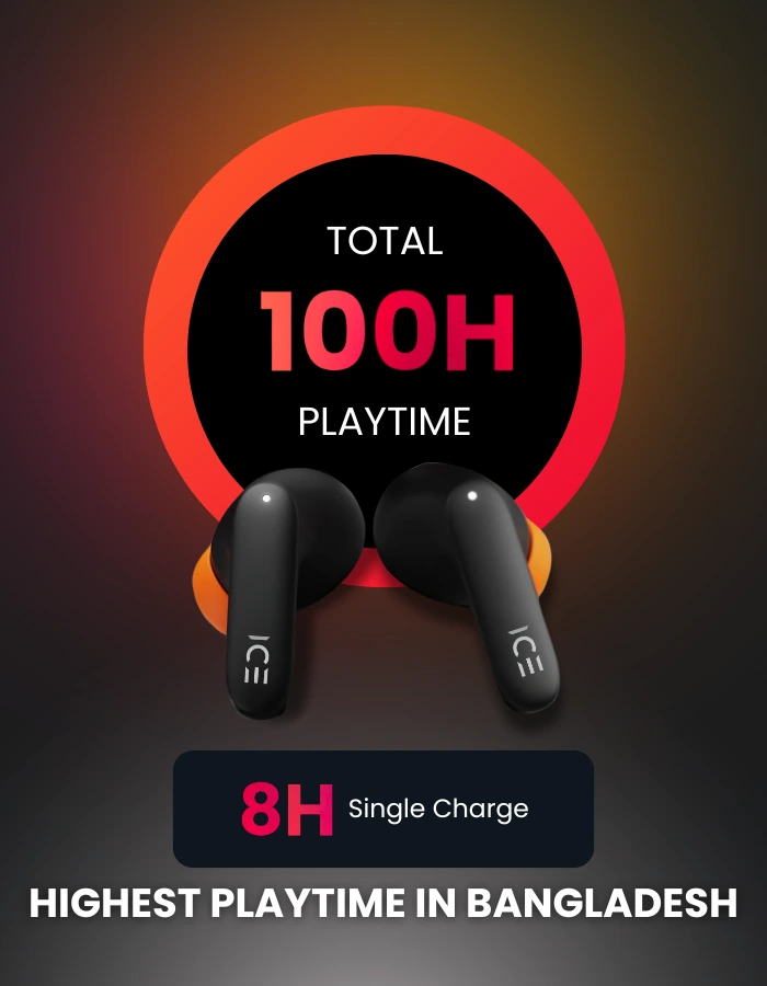 ICE Prime Pro - Image 2